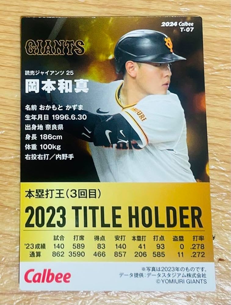 プロ野球チップス　金箔　巨人　阿部　上原　高橋　岡本　菅野　戸郷　岩隈　丸　村田 プロ野球チップス金箔巨人阿部上原高橋岡本菅野戸郷岩隈丸村田